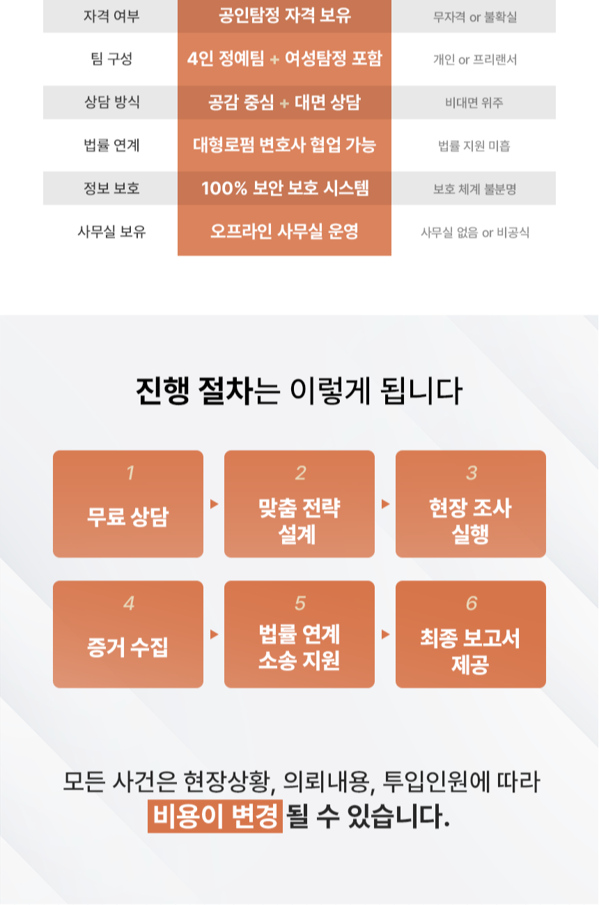 안양흥신소 소개